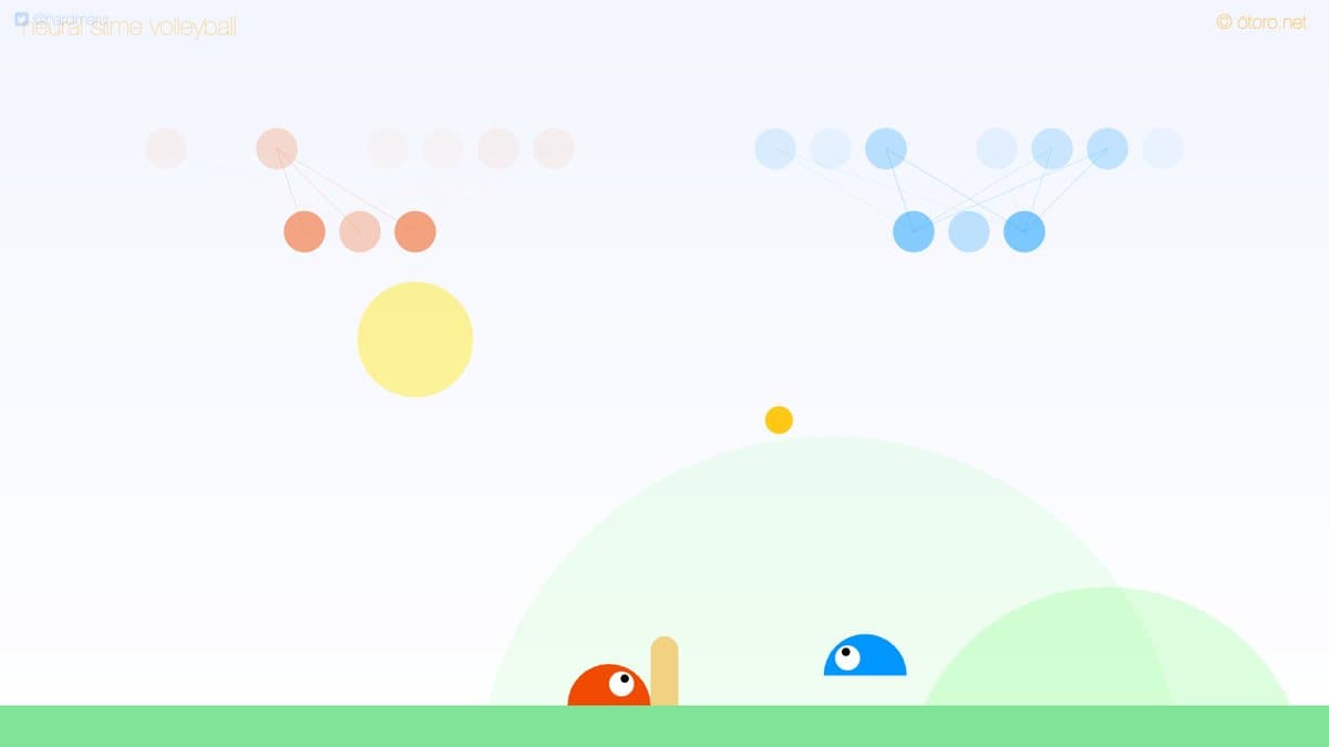 Neural Slime Volleyball website