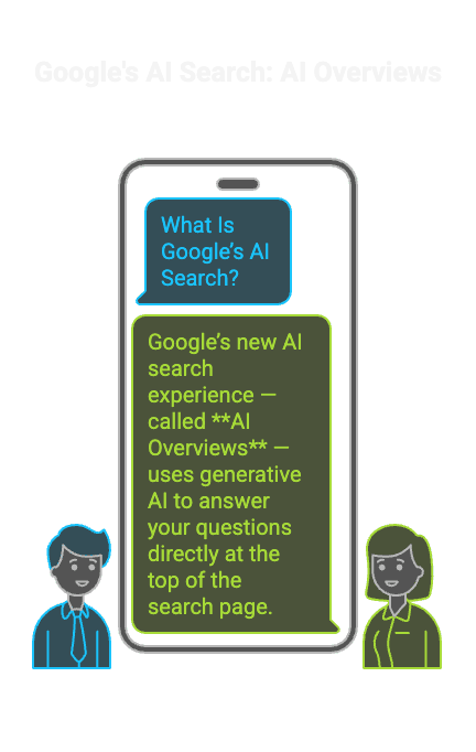 Google AI Search vs the Web: Is This the End of Clicking Links?