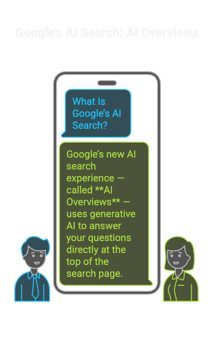 Google AI Search vs the Web: Is This the End of Clicking Links?